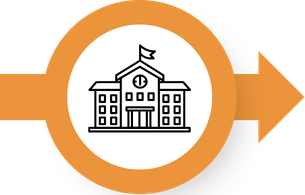 Choisissez votre école